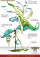 /album/os-pokemon-evoluton/l-pokedex-251-celebi-fr-by-pokemon-frd2z814w-display-jpg/